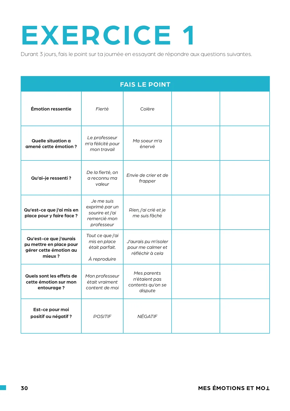 Exercice à remplir, Mes Émotions et Moi